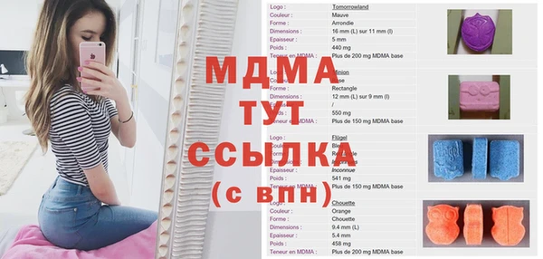 альфа пвп Заволжск